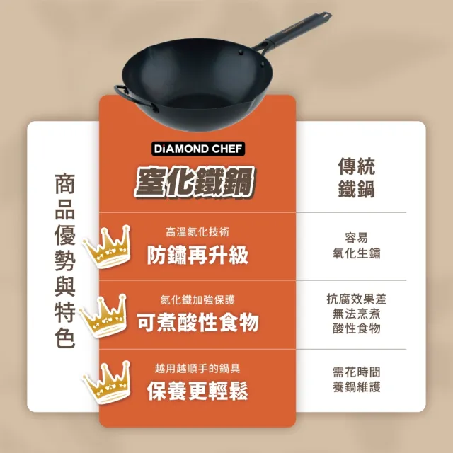 【DIAMOND CHEF】無塗層窒化鐵炒鍋32cm(不易生鏽/IH爐可用/鐵鍋/深炒鍋)