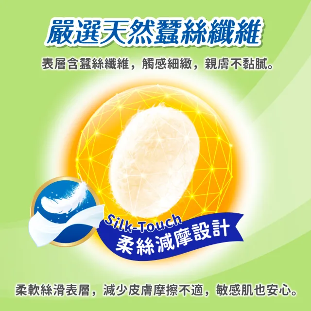 【包大人】輕舒超薄褲/活力隱形褲/防漏安心復健褲 成人紙尿褲/尿布 三箱組(M-L/XL 4包/箱 褲型)