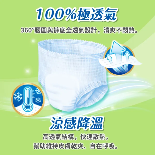【包大人】輕舒超薄褲/活力隱形褲/防漏安心復健褲 成人紙尿褲/尿布 三箱組(M-L/XL 4包/箱 褲型)
