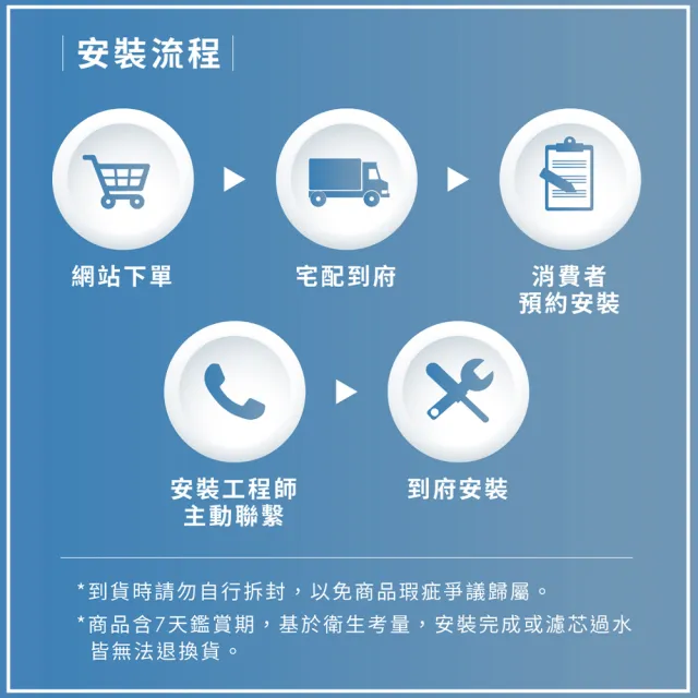 【Coway】櫥下型奈米高效淨水器(5道過濾/符合SGS生飲標準/免插電/不排廢水/免費基本安裝/P-150N)