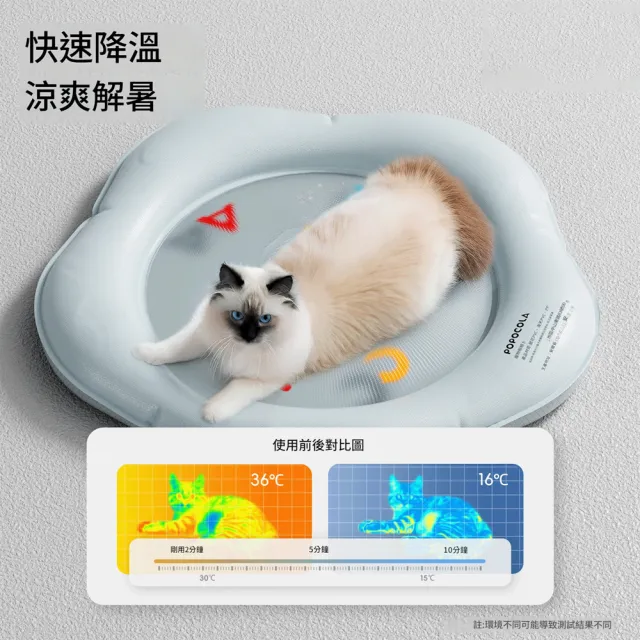 【IPSKY】貓咪降溫水床 寵物冰涼墊 貓咪隧道遊戲兩用 貓咪消暑玩具 涼感水床 寵物冰墊