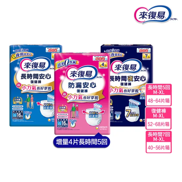 【來復易】防漏安心復健褲復健褲+長時間系列復健褲4片 (M-XL) 2箱組(成人紙尿褲/褲型紙尿褲)