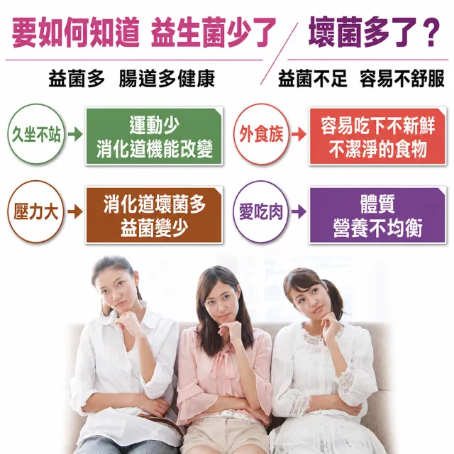【老行家】hoscode優格益生菌30包/盒(買一送一)