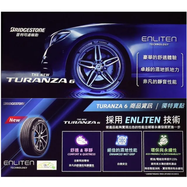 【BRIDGESTONE 普利司通】TURANZA 6 -185/60/15吋 四入組輪胎 送安裝 (車麗屋)