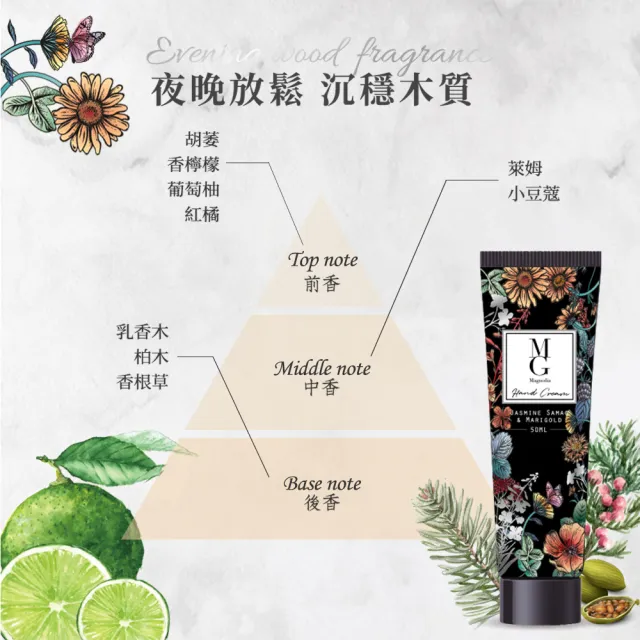 【MG瑪格諾莉雅】夜用希臘女神WOODY護手霜賦活滋潤型(50ml)