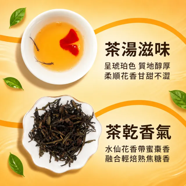 【茶好玩】水仙紅茶 - 醇厚溫潤口感、花香帶蜜棗香