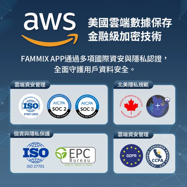 【FAMMIX 菲米斯】(2入組)XF4 真2K 400萬畫素AI偵測旋臂式鏡頭WiFi攝影機/監視器(AI移動識別/可隱蔽鏡頭)