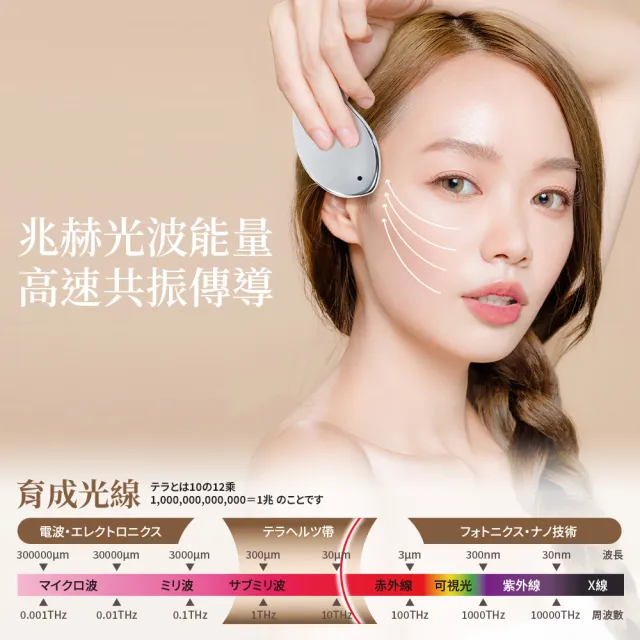 【&MORE 愛迪莫】快速出貨 兆赫能量紓壓刮痧禮盒(臉部按摩 眼部按摩 美容刮痧儀 遠紅外線 雙11)