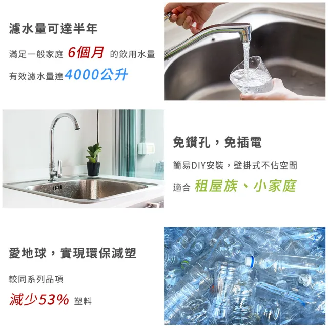 【3M】DS04 DIY可生飲長效型淨水器(S003.DS03升級款/雙效抑垢配方/內附濾心、配件包)