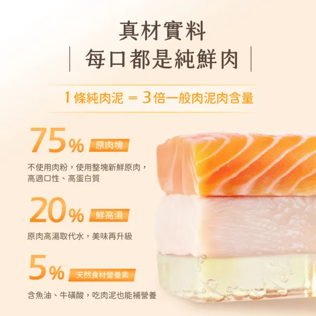 【汪喵星球】無膠純肉泥6g*5入-10包組(貓狗適用/貓零食/狗零食/貓肉泥/狗肉泥/肉泥)