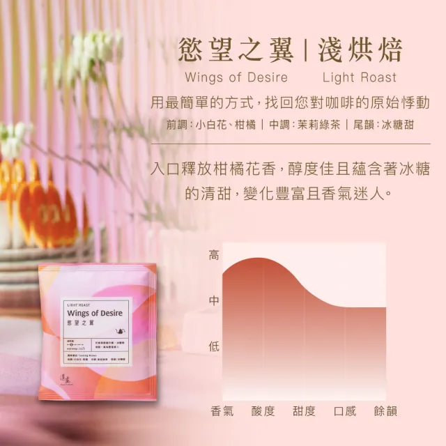 【湛盧咖啡】淺焙． 行家綜合濾掛咖啡．任選1盒組(共30包;11gx30包/盒;共3種風味)