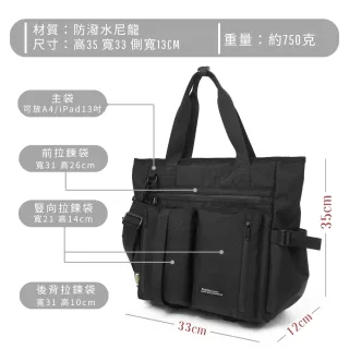 【MoodRiver】厚磅 個性 側背包 工裝包 書包 斜背包 單肩包 單肩袋 大容量 側背袋 男包 補 