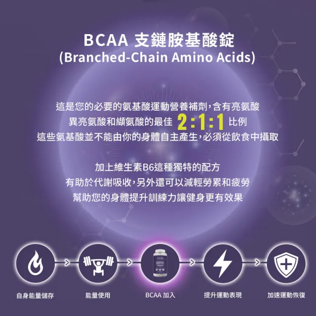 【巴弟蛋白】BCAA支鏈胺基酸錠 270錠｜胺基酸片 氨基酸膠囊