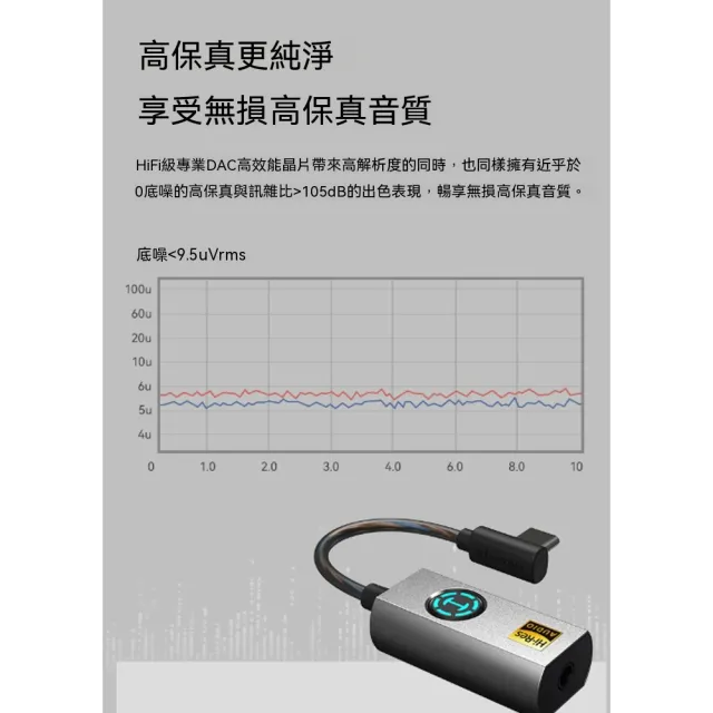【諾必行】手機外置聲卡 攜耳機聲卡 typec電競遊戲吃雞專用