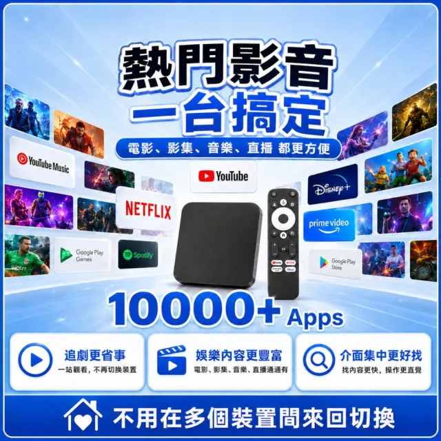【YABER】4K電視棒 GD2(正版Google TV 智慧電視棒 電視盒 Netflix Disney+)