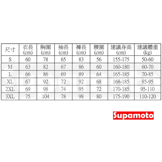 【Supamoto】二件式透氣滑衣(防曬/排汗衣/防摔/長袖皮衣/長褲皮褲)