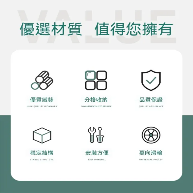 【MOOG 沐格】可移動多層收納推車 辦公室工位書架 檔雜誌書本整理櫃 臥室擺件車