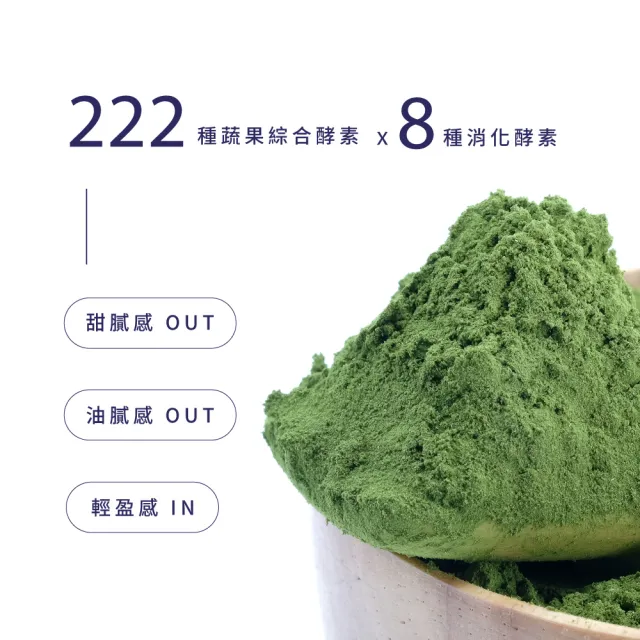【TIKO 提刻】超酵易然菌膠囊2盒組(30顆/盒-222種蔬果.益生菌.消化酵素)