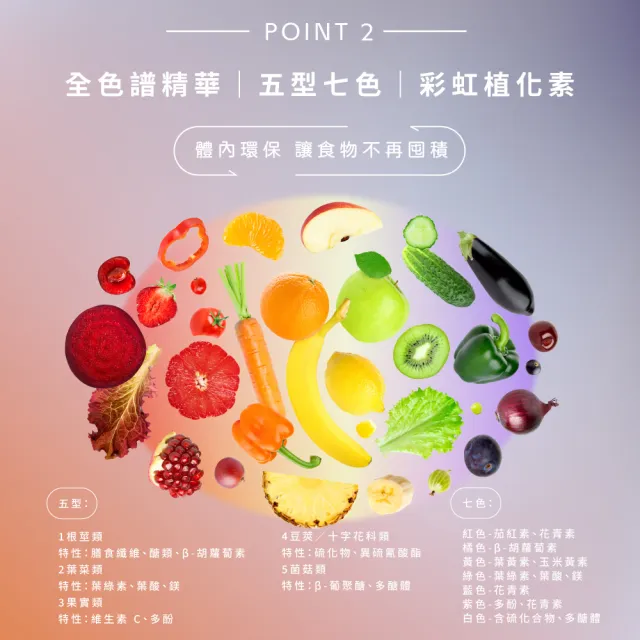 【TIKO 提刻】超酵易然菌膠囊2盒組(30顆/盒-222種蔬果.益生菌.消化酵素)