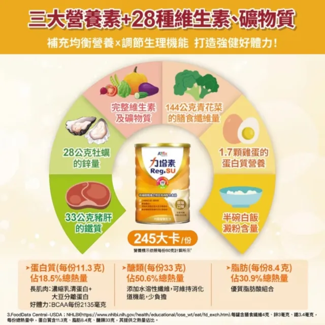 【Affix 艾益生】力增飲 力增素均衡營養配方 原味口味 850g/罐(優蛋白 維生素)