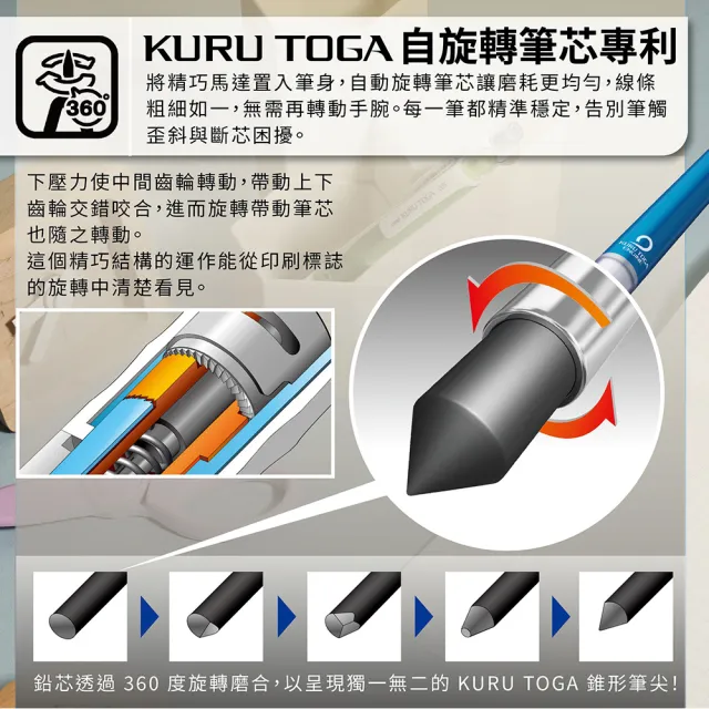 【uni】KURU TOGA 金屬版 筆芯自旋轉自動筆 M5-KH (0.5mm)