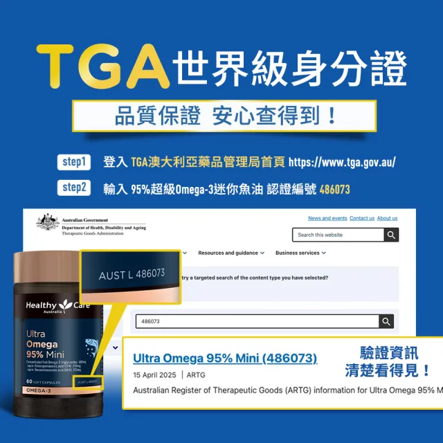 【Healthy care】超級Omega-3 95% 迷你魚油膠囊 60顆