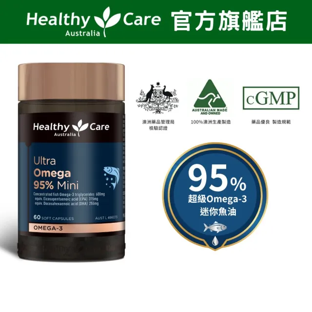 【Healthy care】超級Omega-3 95% 迷你魚油膠囊 60顆