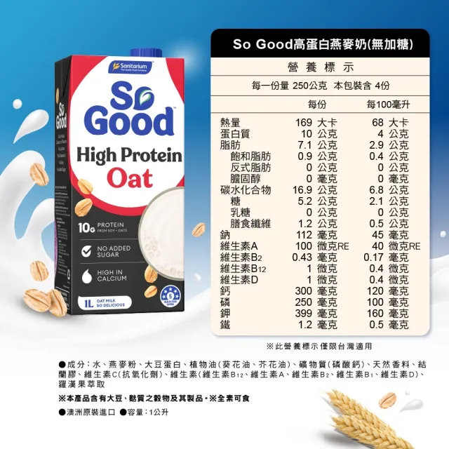 【Weet-Bix】高蛋白能量組(高蛋白焦糖脆麥*1高蛋白杏仁奶*1高蛋白燕麥奶*1)