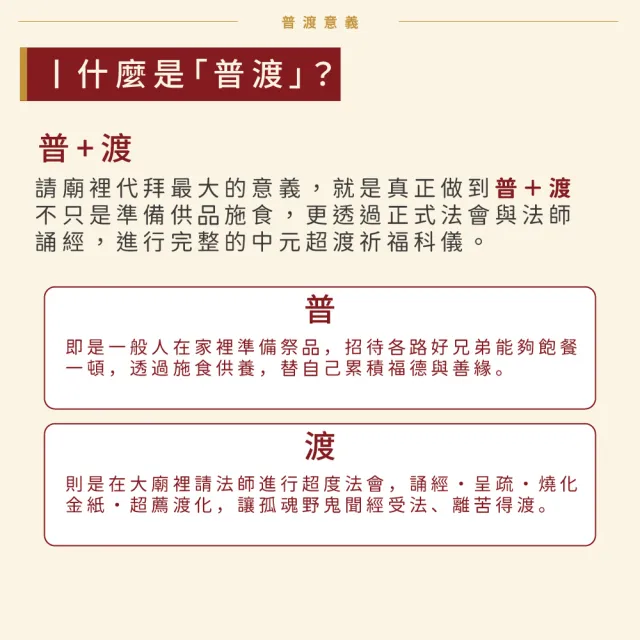 【Dajiama mazu 鎮瀾宮買足】2026丙午馬年中元普渡報名-超值組(含代燒七彩福衣+蓮花組+普品捐出)