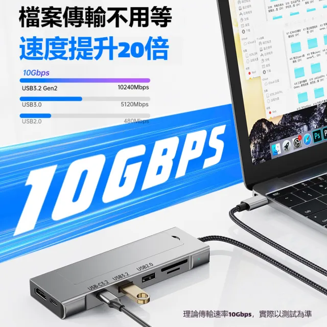 【ANTIAN】八合一 雙協議硬盤盒+多功能HUB轉接器 Mac筆電轉接頭 HDMI轉接線 USB集線器