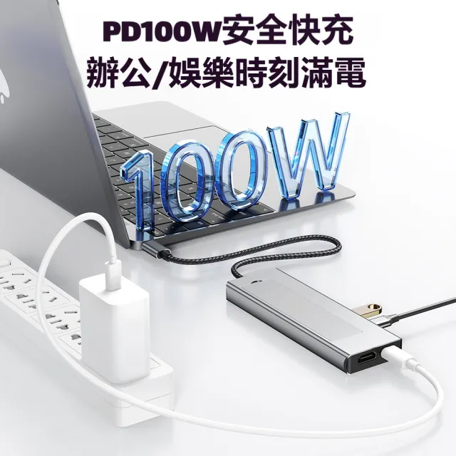 【ANTIAN】八合一 雙協議硬盤盒+多功能HUB轉接器 Mac筆電轉接頭 HDMI轉接線 USB集線器