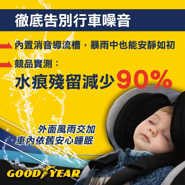 【GOODYEAR 固特異】極淨矽膠撥水軟骨雨刷 14-26吋 軟骨雨刷｜靜音雨刷｜矽膠雨刷