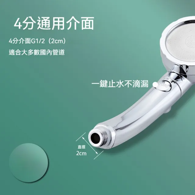 【Quality 聚家】淋浴花灑 增壓噴頭 浴霸蓮蓬頭 7.6*23CM 熱水器碰頭 花灑套裝 三擋模式 ABS塑料