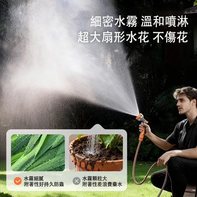 【MUAN】多功能花灑水槍 增壓式便攜洗車水槍 園林澆花清洗噴水槍(水管噴槍/園藝澆水/庭院清潔/旋轉噴頭)
