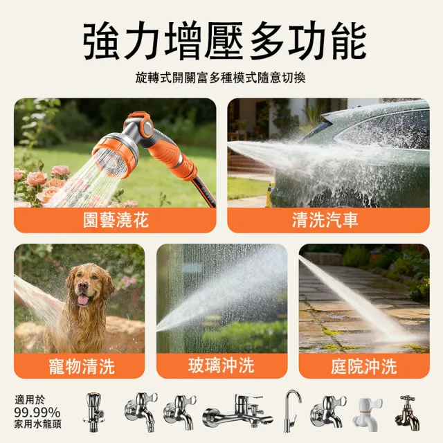 【MUAN】多功能花灑水槍 增壓式便攜洗車水槍 園林澆花清洗噴水槍(水管噴槍/園藝澆水/庭院清潔/旋轉噴頭)