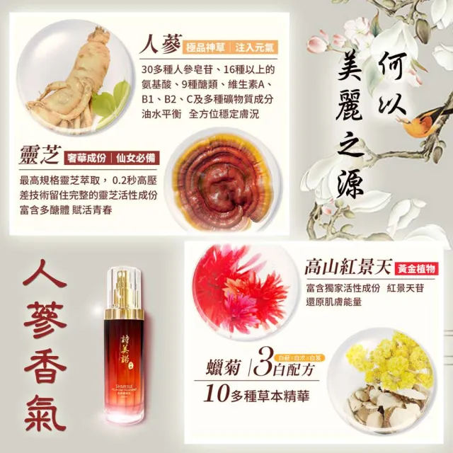 【詩美諾】全新升級人蔘靈芝全能精華乳100ml 摩達客推薦 臉部保養首選 台灣精品