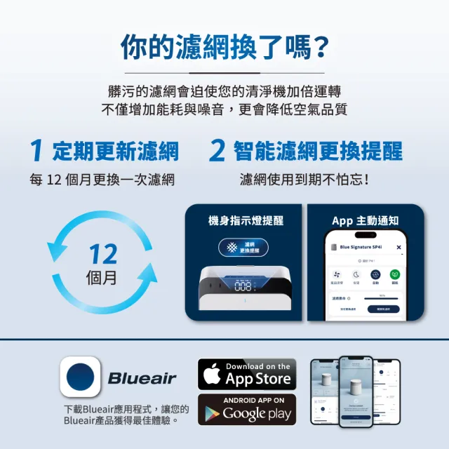 【Blueair】空氣清淨機替換濾網6900i(3入組CP9i適用)
