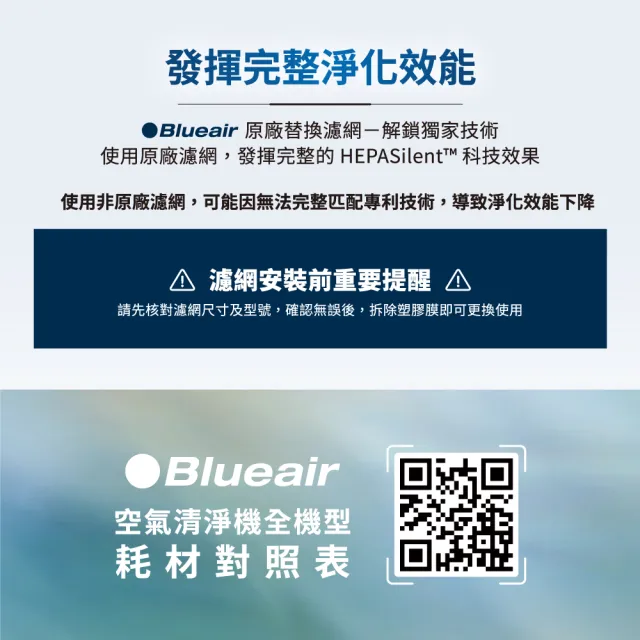 【Blueair】空氣清淨機替換濾網3350PAC(Blue Max 3350i適用)