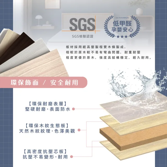 【A FACTORY 傢俱工場】小資型 雙人5尺 房間組三件(床片+床底+床墊)