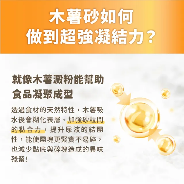 【汪喵星球】益生菌消臭瞬凝木薯砂2.4kg-6入組(瞬凝除臭 不黏底 近乎無塵 貓砂)