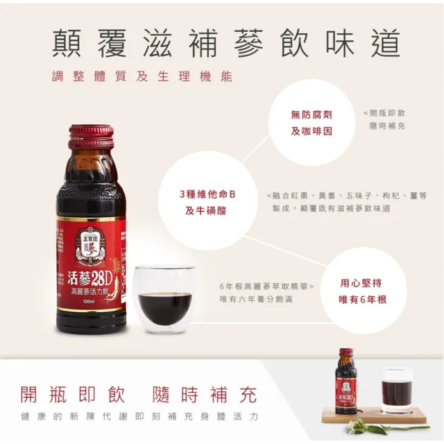 【正官庄】活蔘28D 3盒組-100mlx10瓶/盒(無附提袋)
