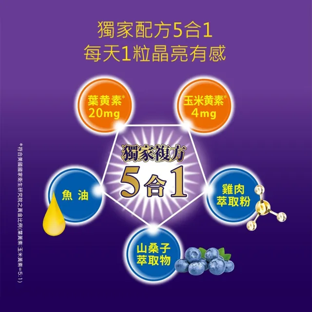 【樂敦】V游離型葉黃素複方軟膠囊 60粒(金盞花萃取物) (父親節88)