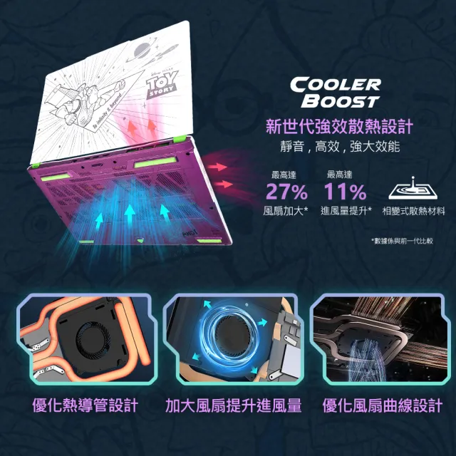 【MSI 微星】15.6吋i5-13420H RTX5050電競筆電(Cyborg 15 玩具總動員特仕版/16G/512GB/W11/C13WE-423TW)
