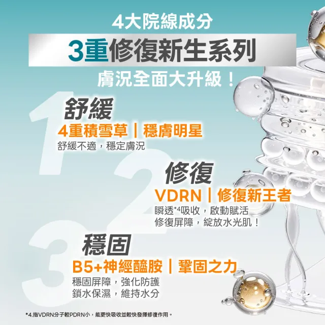 【LEGERE 蘭吉兒】美白物理防曬組(美白精華2入+VDRN B5修復物理防曬乳)