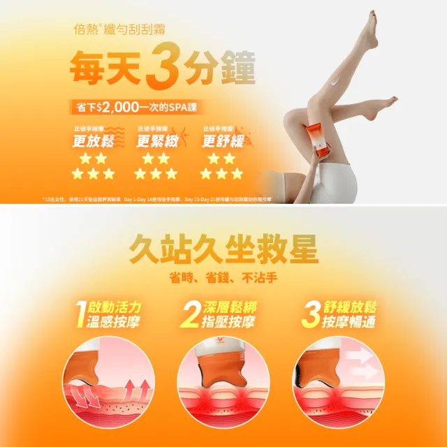 【burner 船井倍熱】纖勻刮刮霜100mlx2(自帶按摩頭/輕盈放鬆/緊實細緻)