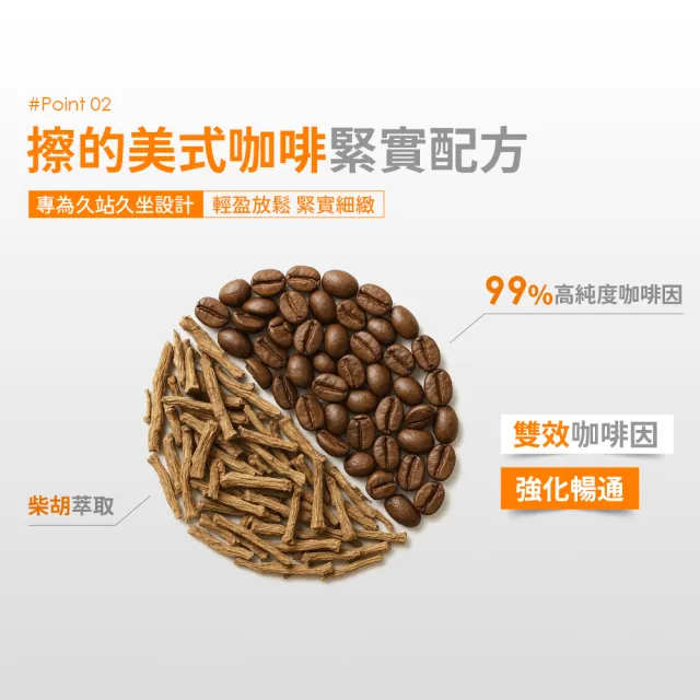 【burner 船井倍熱】纖勻刮刮霜100mlx2(自帶按摩頭/輕盈放鬆/緊實細緻)
