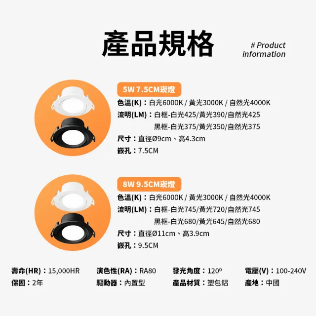 【DanceLight 舞光】4入組 8W廣角 坎燈 LED浩瀚崁燈 崁孔9.5CM 時尚白/貴族黑(白光/黃光/自然光)