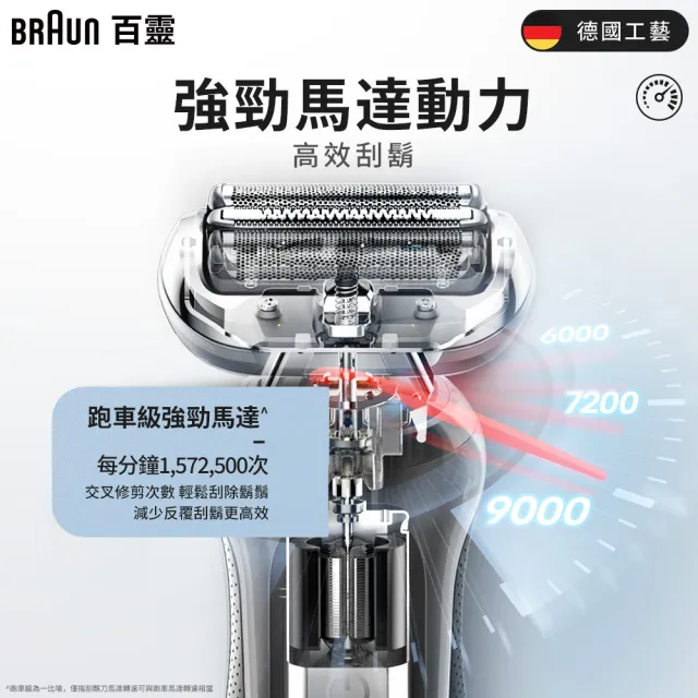 【BRAUN 百靈】6系Pro靈動貼膚電鬍刀+刀頭刀網組 62-S1200s+64B