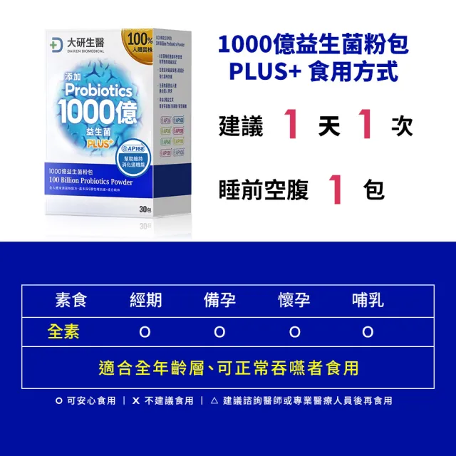 【大研生醫】1000億益生菌粉包PLUS+(30包)