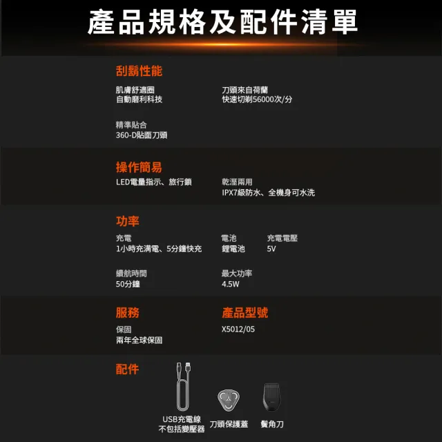【Philips 飛利浦】X5012 俐落X系列三刀頭電鬍刀 (AI護膚/官方直營)